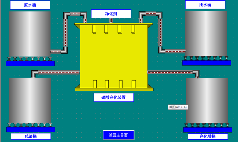 磷酸回收設(shè)備-三人行環(huán)境