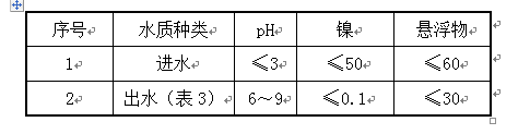 化學(xué)鎳廢水處理