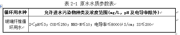 線路板廢水處理工程